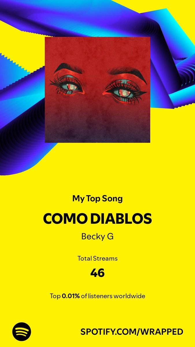evetteeRee's tweet photo. A 19 day streak of just @iambeckyg @BeckyGHQs 🔥, I knew you would be my top artist but I’m blown away that my top songs are all from Encuentros. The album is amazing from top to bottom that I could never figure out my favs but I guess my replays will do the talking ☺️ https://t.co/2ytmf0ciDn