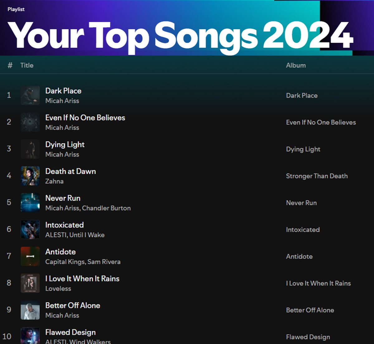 hhhmmm... <a href="/micaharissmusic/">Micah Ariss</a> I see a pattern here