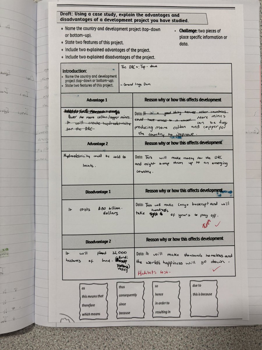 MissParr96's tweet photo. Year 7 Extended Writing 

Planning sheet for structure, extended writing, highlight application, model answer then improve their work.

Reminding Y7 of application, point and develop and getting them to identify this in their own work has rapidly increased the quality 🗺️ https://t.co/mRUC3xYeeR