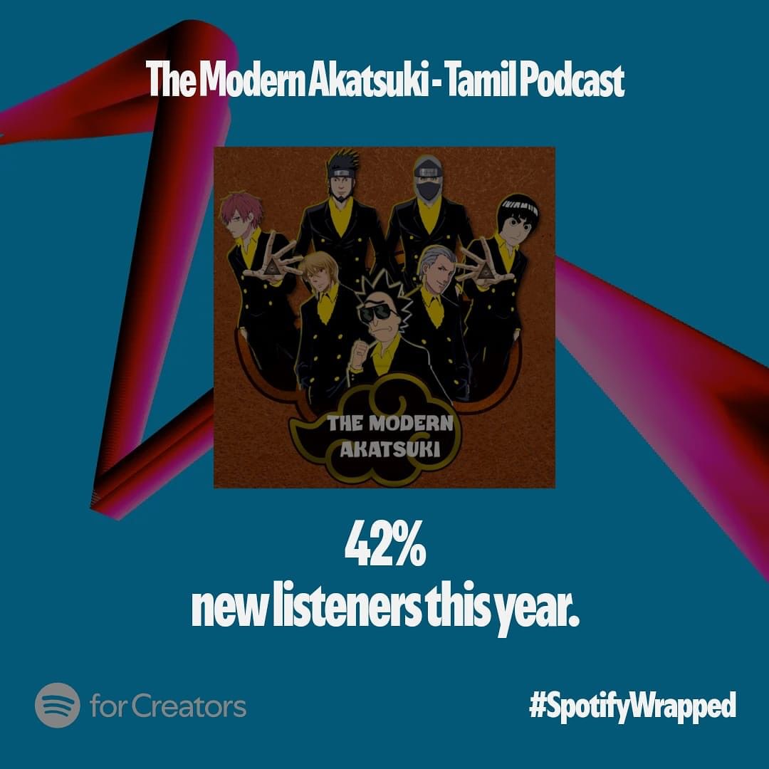 tma___official's tweet photo. 2024 has been an incredible year, and it’s all thanks to YOU! 🎙️✨ Seeing *The Modern Akatsuki* grow and thrive on Spotify Wrapped fills me with gratitude and excitement. Over 3 years, 1M+ listens, countless conversations, and it’s still just the beginning. Even though https://t.co/bi7jqKDCix