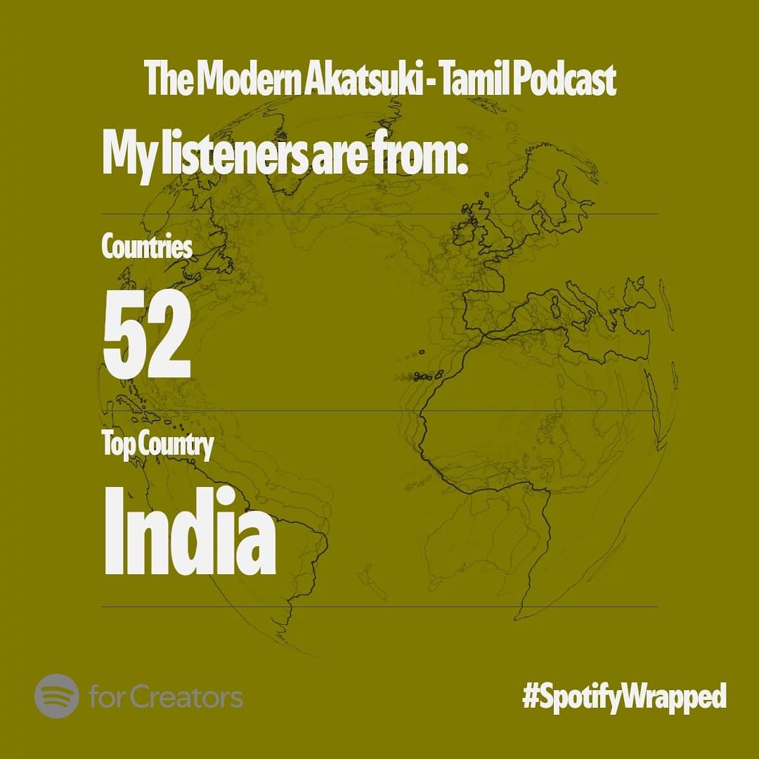 tma___official's tweet photo. 2024 has been an incredible year, and it’s all thanks to YOU! 🎙️✨ Seeing *The Modern Akatsuki* grow and thrive on Spotify Wrapped fills me with gratitude and excitement. Over 3 years, 1M+ listens, countless conversations, and it’s still just the beginning. Even though https://t.co/bi7jqKDCix