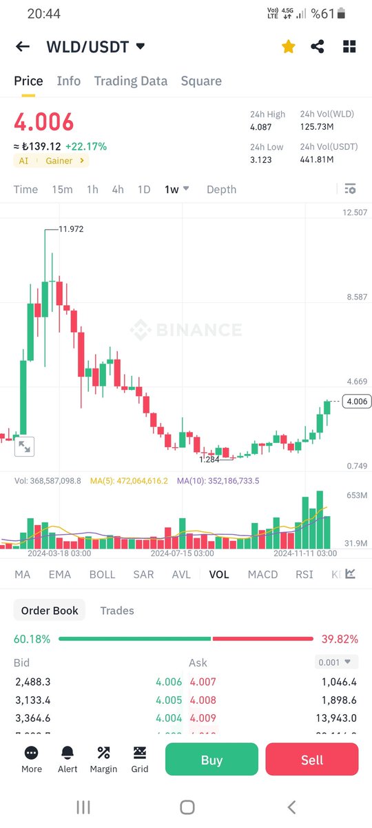 JusticeDie01's tweet photo. 15x yapsın yeterli 🧿 https://t.co/a2xCsCC9qw