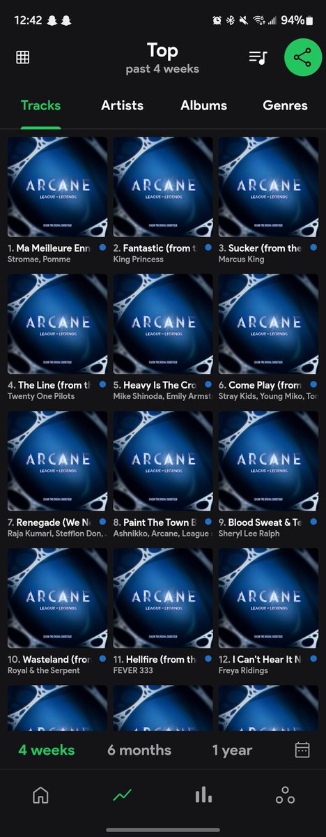 Kuhnzy's tweet photo. So you guys liked Arcane right? https://t.co/vBfTiqr9cq