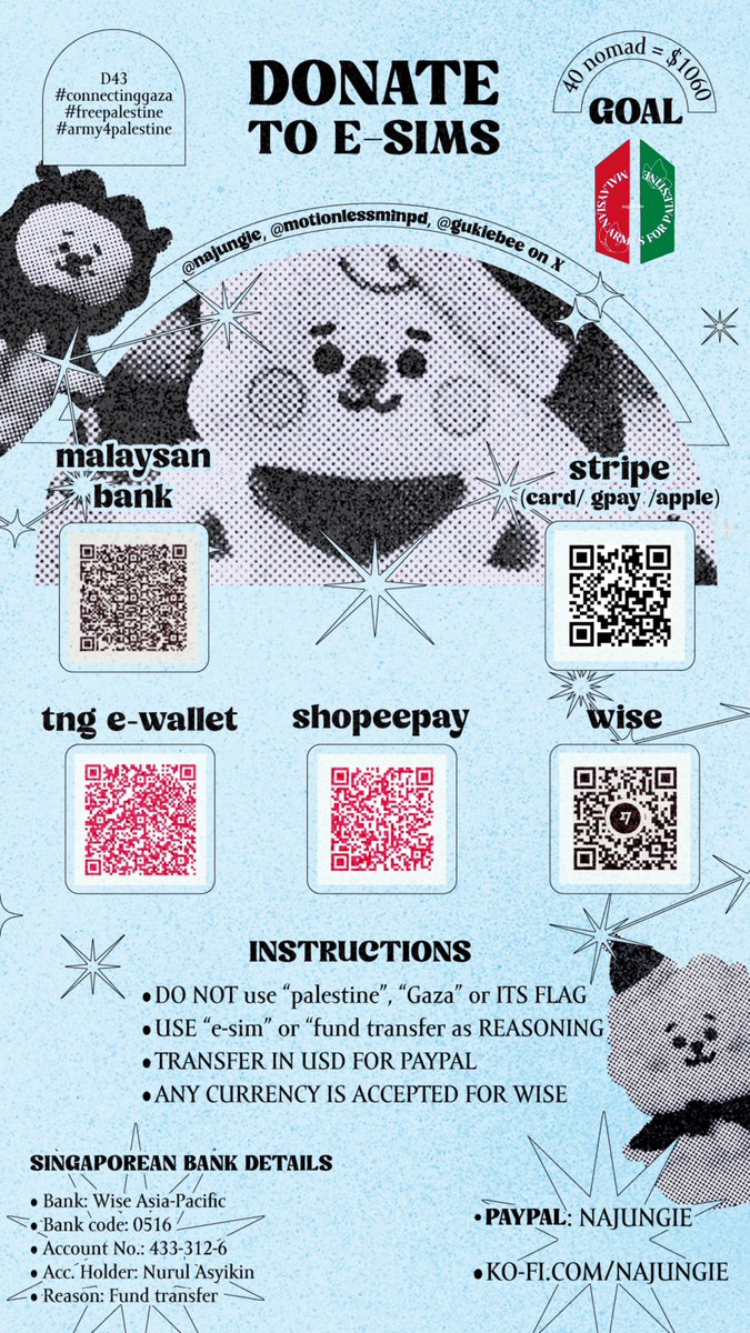 for eSIMs tweet media