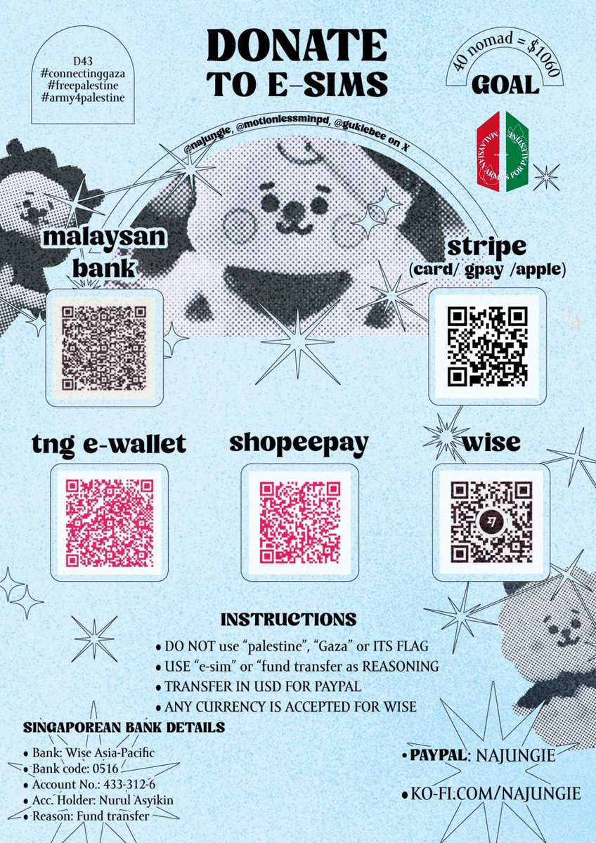 for eSIMs tweet media