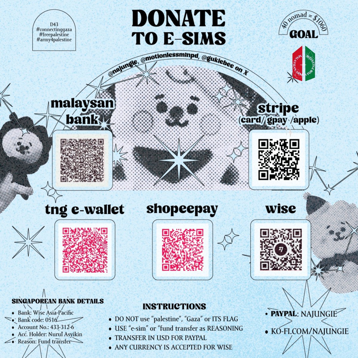 for eSIMs tweet media