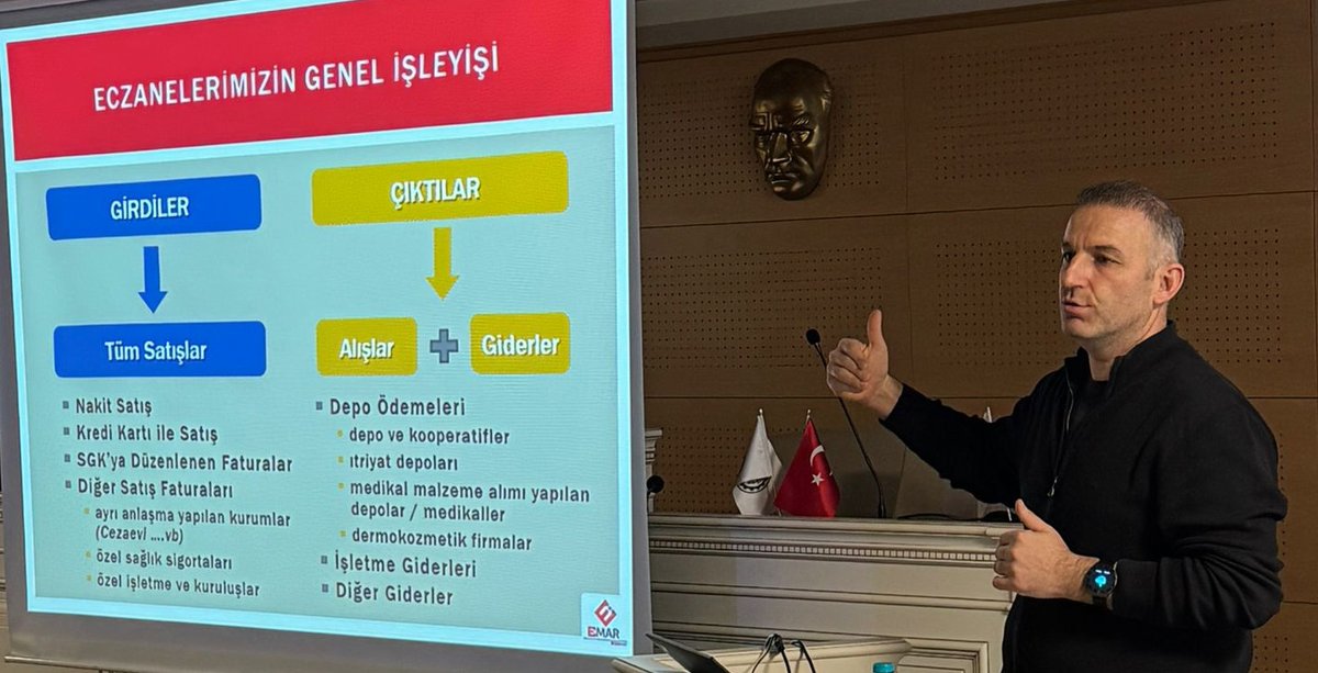 emareczaasist's tweet photo. Teşekkürler Ordu!

EMAR Akademi ve Ordu Eczacı Odası iş birliğiyle düzenlenen eğitime katıldık. Ordulu eczacılarımızla buluştuk.

@ONUR_FERHAT 
@ECZHORUS 
@OrduEczaciOdasi 

#emar #eczaasist #emareczaasist #eczanemuhasebesi #eczaneyönetimi #eczaneişletmeciliği https://t.co/QeIys3Vg50