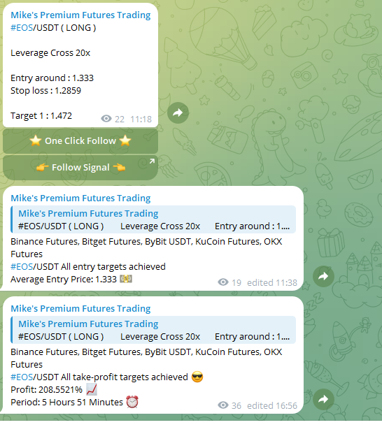 Mikeocalh4's tweet photo. Another $EOS profitable trade. We got 208% profit after a first failed try. We're getting huge profits this month. More soon

#lunc $eth #crypto #binanc $bnb #btc $alts $meme #CryptoNews #cryptomarket #Altcoins https://t.co/9N7XvmN6YD