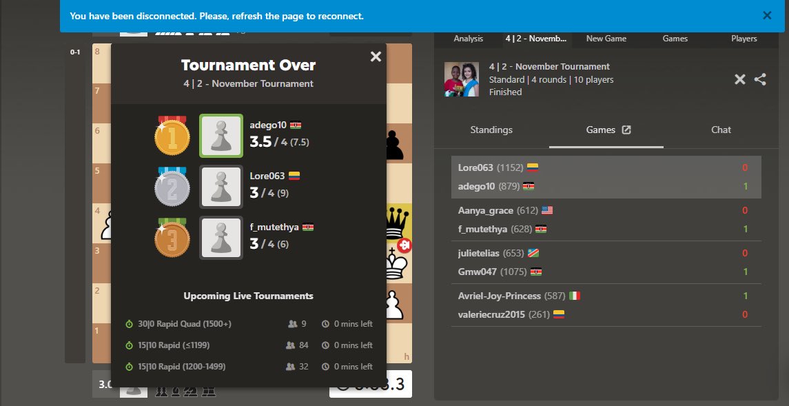 Tournaments are an integral part of chess improvement. One can take all the lessons he wants but will not get better if he is not playing tournaments regularly. Participating in tournaments is essential to grow.
Fun tournament with the Cross Cultural Girls.

<a href="/GMCarlsson/">Pontus Carlsson</a> <a href="/kenmask/">Ken Mask</a>
