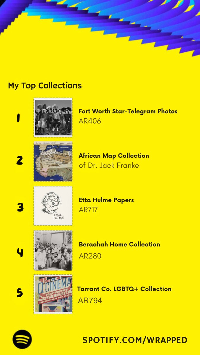 these crazy kids and their archival research

#SpotifyWrapped