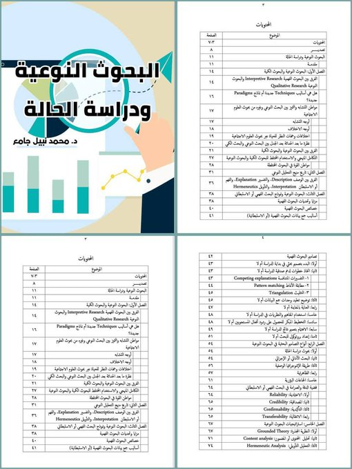res_pian3's tweet photo. كتاب "البحوث النوعية ودراسة الحالة"  https://t.co/2ieScH1BZb https://t.co/VOEVlRuXaT