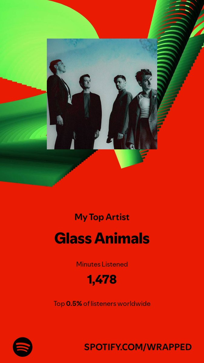 I spent 1,478 minutes with my top artist in 2024. Check them out. #SpotifyWrapped  ⁦<a href="/GlassAnimals/">Glass Animals</a>⁩ help me out I’m a HUGE fan 😍 open.spotify.com/wrapped/share/…