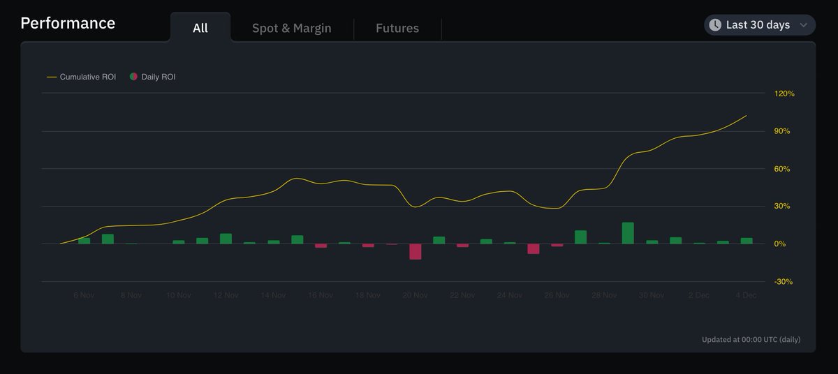 フ ォ リ ス tweet media
