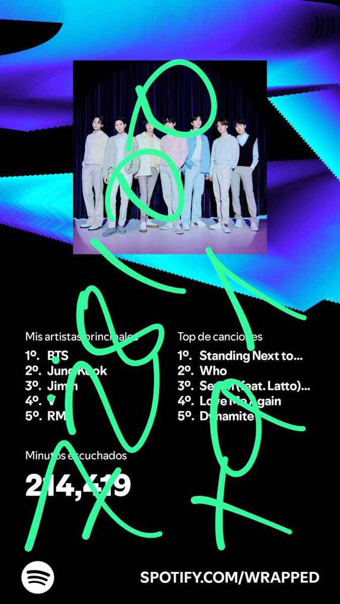 aline30122000's tweet photo. AQUI MIS TOP TODO Y ORGULLOSA DE QUE SE DEMUESTRE MI AMOR POR LOS BITI. ME ESFORZARÉ MÁS.

WE LOVE YOU BTS
CONGRATULATIONS BTS
BTS IS SEVEN
BTS BTS BTS
BTS PAVED THE WAY FOR ALL

Una vergüenza que cuentas grandes hagan 4 mil minutos pero que bien cobran lucrando con 875 https://t.co/2OCeuNoCmy