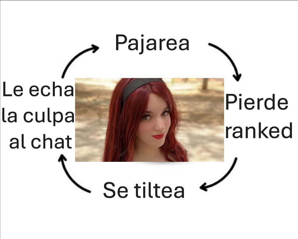 Zeling club de fans (@fandomzelinger) on Twitter photo 