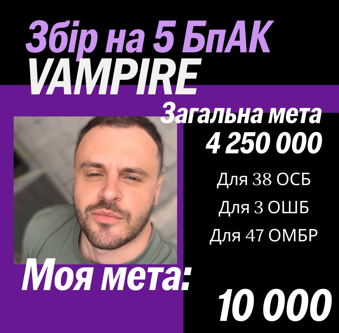 Друзі, приєднуюсь до збору на 5 БпАК “Vampire” і дуже прошу вашої допомоги поширеннями і 2 гривнями, по можливості🙏

Посилання на допоміжну банку:
send.monobank.ua/jar/5XmYse6yxX