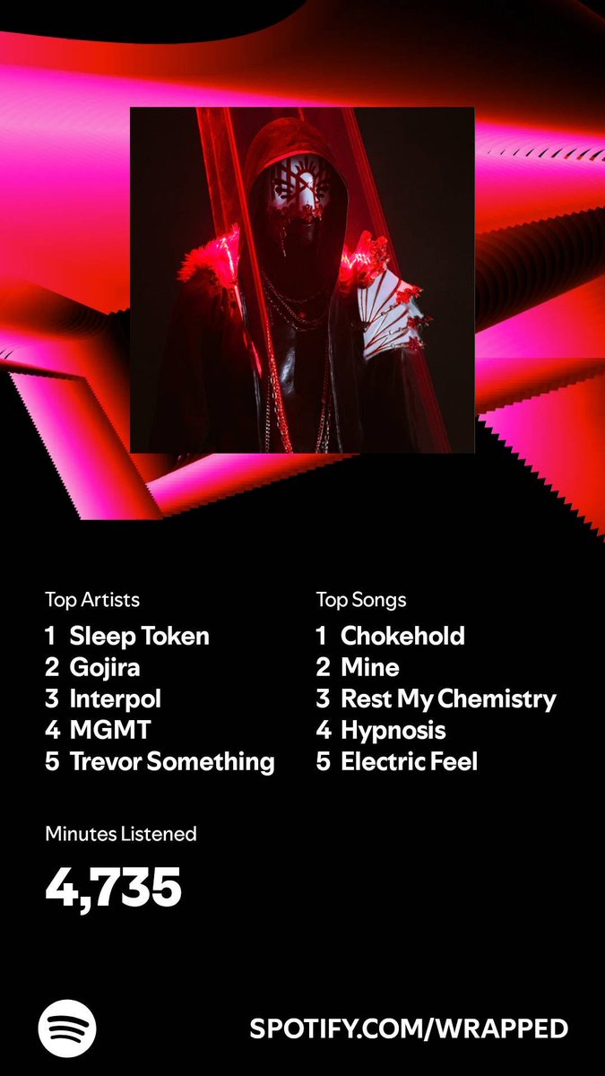 cojoha_'s tweet photo. I listened for 4,735 minutes in 2024. What about you? #SpotifyWrapped   https://t.co/qE0p60Dghr https://t.co/0OdbjqsKQd