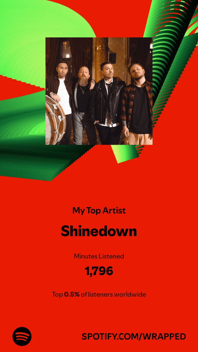 Briang88 tweet media