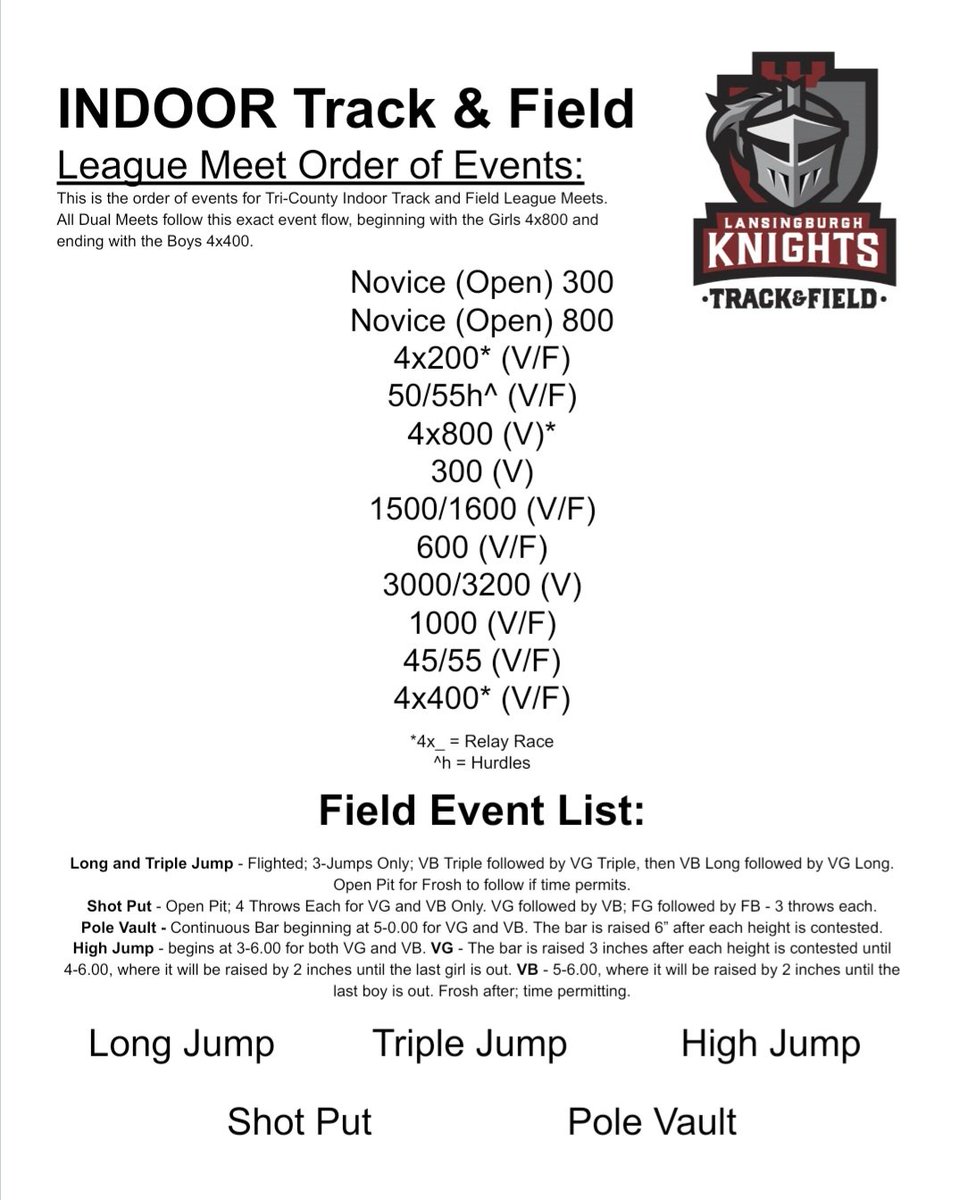 Lansingburgh Knights Track & Field/XC tweet media
