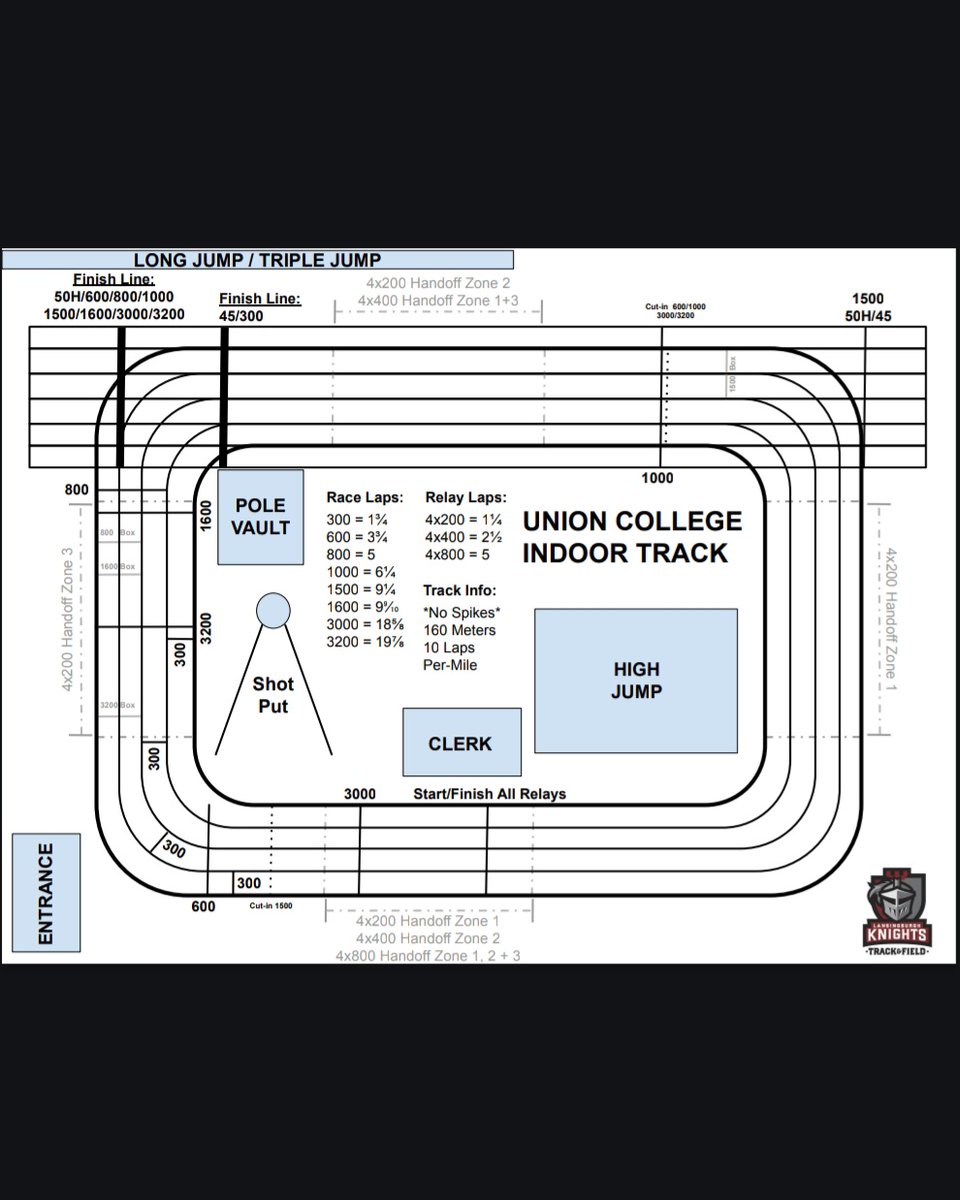 Lansingburgh Knights Track & Field/XC tweet media