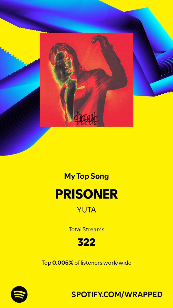 nnav1lleraa's tweet photo. mine was entirely an album that released in October... 😭😭 https://t.co/PhnaRMaJnL