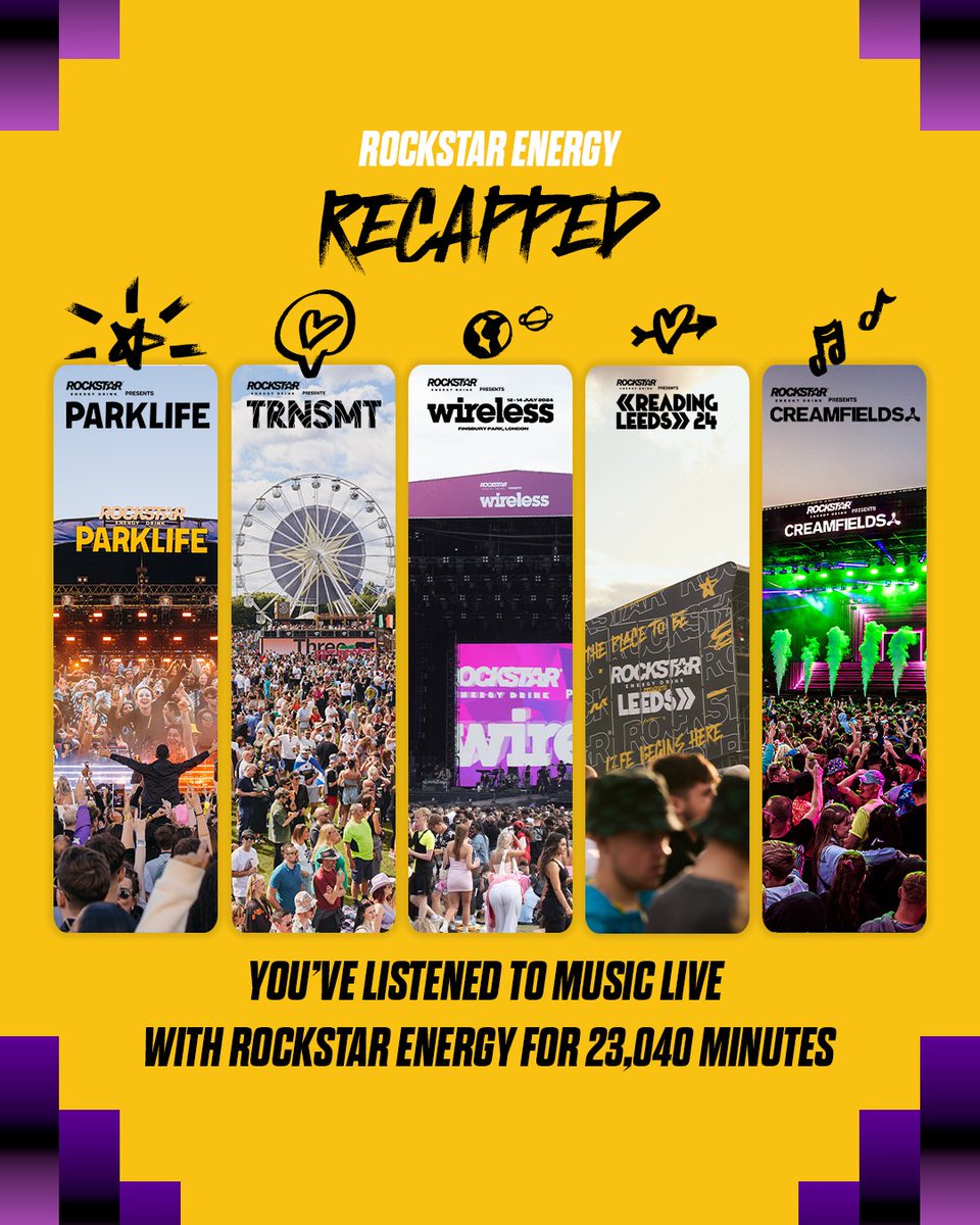 Your Rockstar Energy Recapped 2024 is here 👀
Bring on 2025 👏