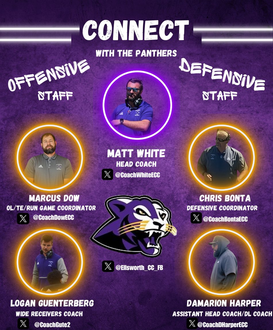Coach Guenterberg (@coachgute2) on Twitter photo With the recruiting cycle at its peak, make sure you are following all of our staff!!
HC: <a href="/CoachWhiteECC/">Coach White 🇺🇸 ~ CSCS</a>
AHC/DL: <a href="/CoachDHarperECC/">Coach D.Harper</a>
DC: @CoachBontaECC
OL/TE/Run Game: <a href="/CoachDowECC/">Marcus Dow</a>
WR: <a href="/CoachGute2/">Coach Guenterberg</a>
Team Account: <a href="/Ellsworth_CC_FB/">Ellsworth CC Panther Football</a> With the recruiting cycle at its peak, make sure you are following all of our staff!!
HC: <a href="/CoachWhiteECC/">Coach White 🇺🇸 ~ CSCS</a>
AHC/DL: <a href="/CoachDHarperECC/">Coach D.Harper</a>
DC: @CoachBontaECC
OL/TE/Run Game: <a href="/CoachDowECC/">Marcus Dow</a>
WR: <a href="/CoachGute2/">Coach Guenterberg</a>
Team Account: <a href="/Ellsworth_CC_FB/">Ellsworth CC Panther Football</a>