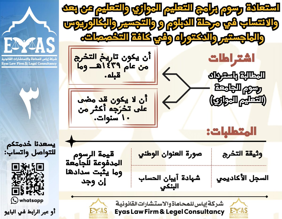 المحامي والموثق عمر بن مهدي tweet media