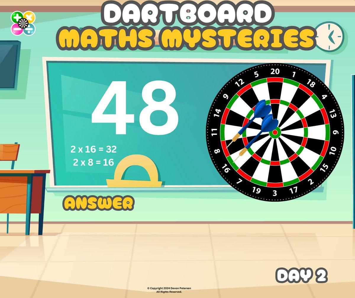 devon_petersen's tweet photo. Day 2
The answer is 48.
This is because 2 x 16 = 32 and 2 x 8 = 16.
When we add 32 + 16 = 48.
I hope you learning more about the dartboard and how simple maths is through dart board maths.
https://t.co/fKgtyzYBEl
#dartboardmathsmysteries #MathsMadeFun #learningthroughplay https://t.co/sZo8H62l4r