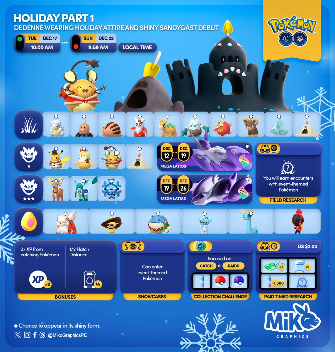 MikoGraphicsPE's tweet photo. 🇺🇸🇪🇸🇫🇷
Holiday Part 1
Dedenne wearing holiday attire and shiny Sandygast debut

#PokemonGO #MikoGraphics #G2G https://t.co/25eVoBpOPV