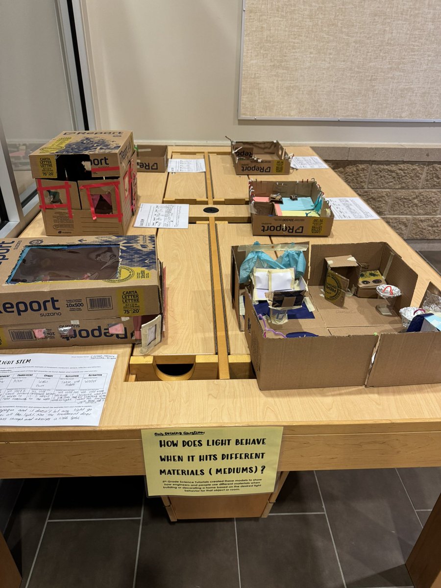 nisantavi's tweet photo. HBE 5th graders driving the learning in science using their driving question about light and different mediums. Go Ms. Stryker! @MsJaimesX https://t.co/9s6AHQwL8z