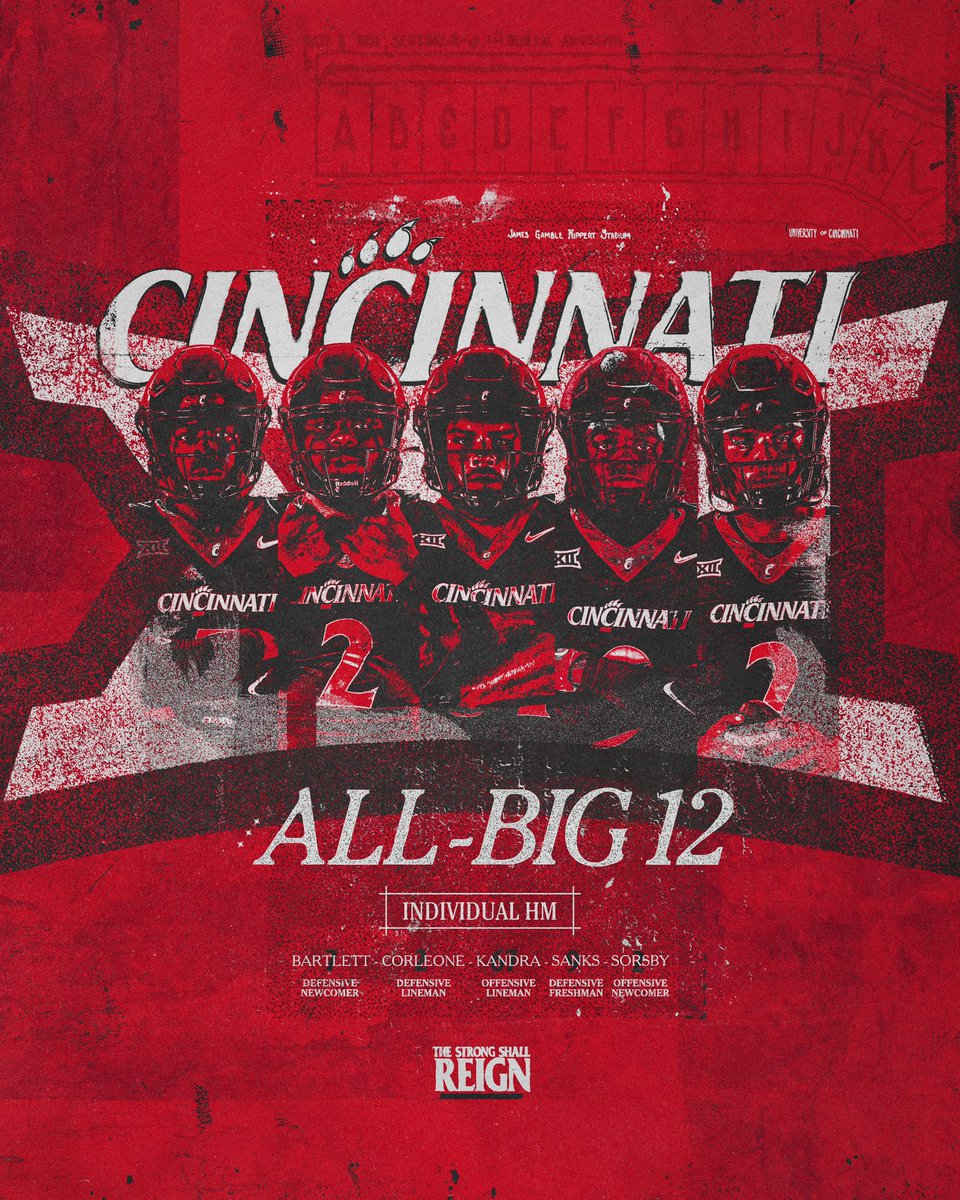 Honorable Mention 𝐀𝐋𝐋-𝐁𝐈𝐆 𝟏𝟐

Defensive Newcomer <a href="/BARTLITTT/">Jared Bartlett</a> 
Defensive Lineman <a href="/dontaycorleone2/">Dontay Corleone</a>
Offensive Lineman <a href="/luke_kandra/">Luke Kandra</a> 
Defensive Freshman <a href="/JiquanSanks/">JIQUAN “Quan”SANKS</a> 
Offensive Newcomer <a href="/Brendan_Sorsby2/">Brendan Sorsby</a>

#TheStrongShallReign x #Bearcats