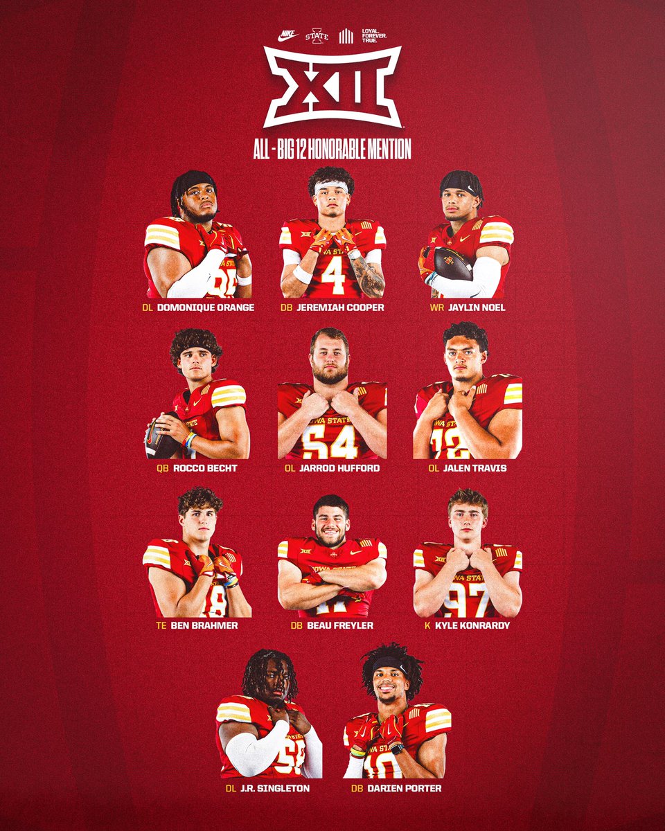 All-Big 12 Honorable Mention

<a href="/Big12Conference/">Big 12 Conference</a>