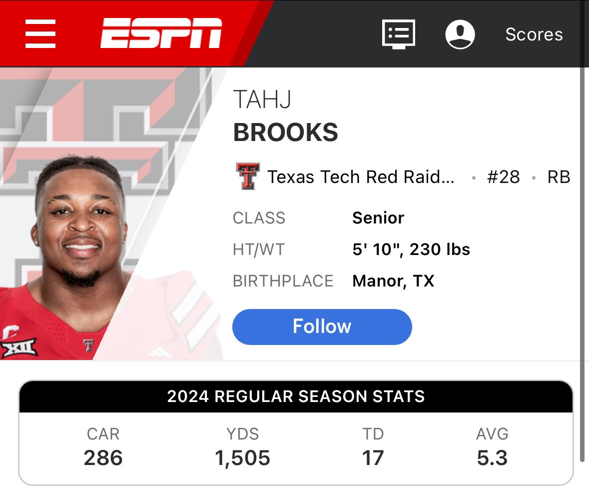 Tahj Brooks got absolutely hosed here.