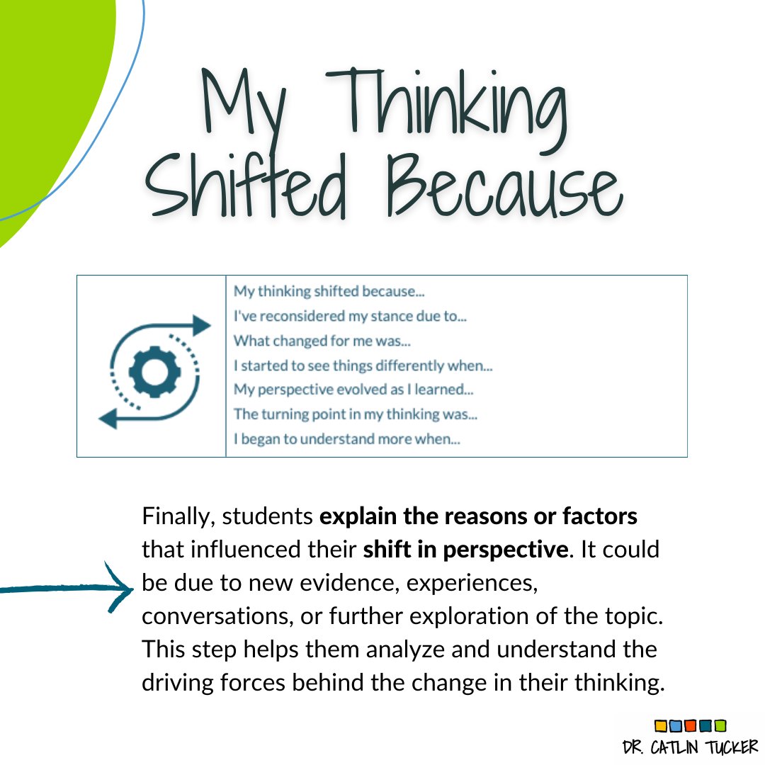 Learn how to use the “I Used to Think, Now I Think” thinking routine to help your students engage in deeper reflection about their evolving thoughts &amp; understanding of complex subjects.  

+ a free resource!  

👉🏻 bit.ly/4dDg0kK   

#k12 #edchat