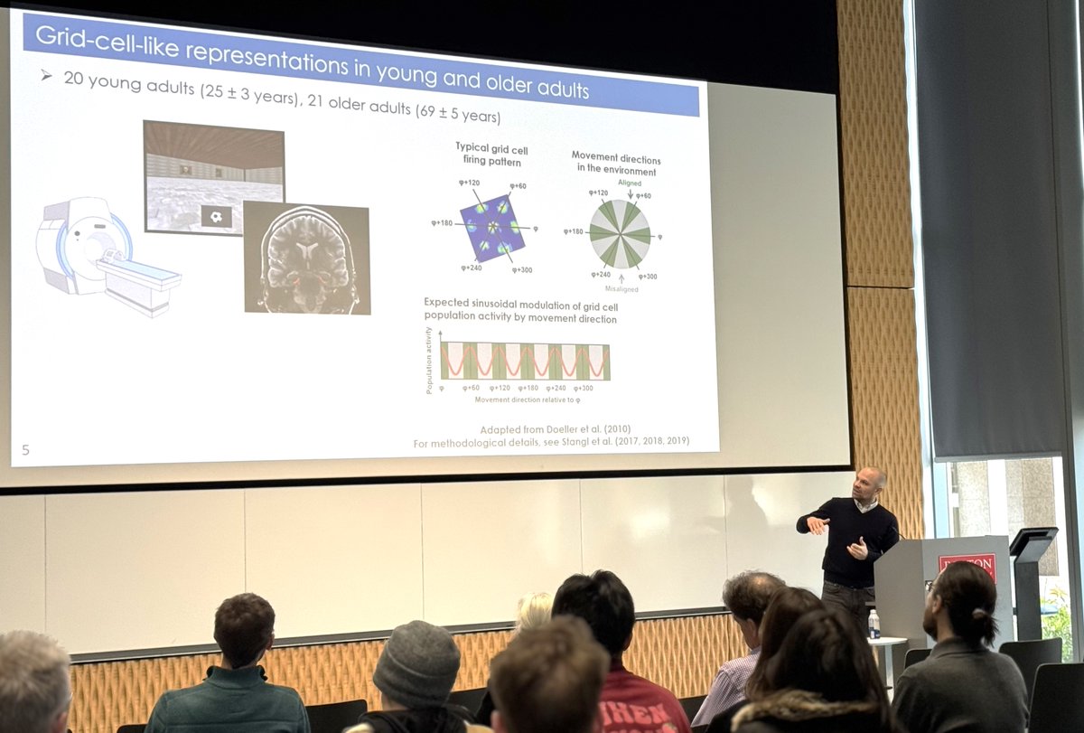 Great talk from our own Prof. Matthias Stangl (<a href="/MatStangl/">Matthias Stangl</a>) on “The Cognitive Neuroscience of Spatial Navigation and Memory: From the Laboratory into the Real World,” in today’s seminar organized by <a href="/buCSNneuro/">Center for Systems Neuroscience, Boston University</a> and Brain, Behavior &amp; Cognition. Thanks Prof. Sam Ling for hosting!
