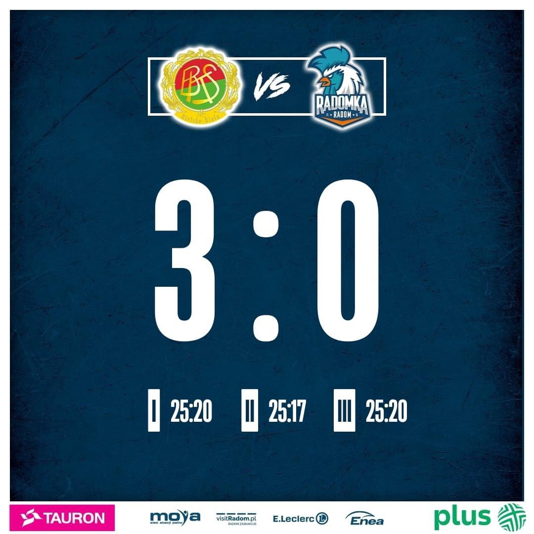 Przegrywamy z <a href="/bksbielskopl/">BKS Bielsko-Biała</a> 3️⃣:0️⃣