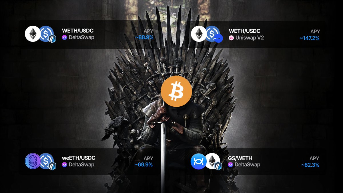 GammaSwap tweet media