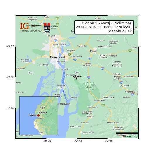 #SISMO ID:igepn2024xwtj Preliminar 2024-12-05 13:06:00 TL Magnitud: 3.8 Profundidad: 51 km, a 23.03 km de Duran, Guayas, Latitud: -2.35 Longitud:-79.73 Ecuador. Sintió este sismo (débil, fuerte, muy fuerte)? Cuéntenos en dónde?