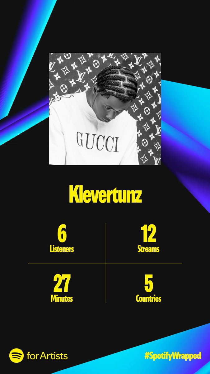Klevertunz's tweet photo. make una help a brother abeg 
https://t.co/bb9ZgOY55p https://t.co/gQQnxbrlFK