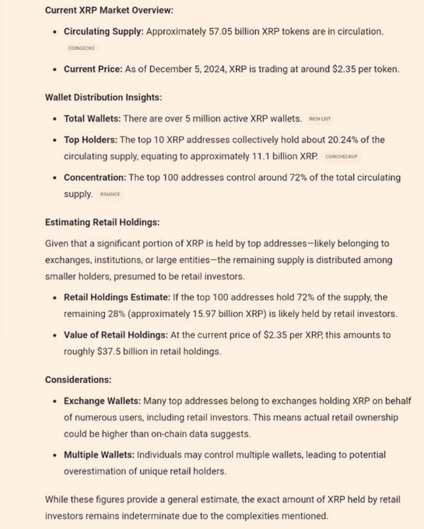Less than 28% of #XRP is held by retail. The big guys don't care if we get rich. Lesson; DON'T SELL