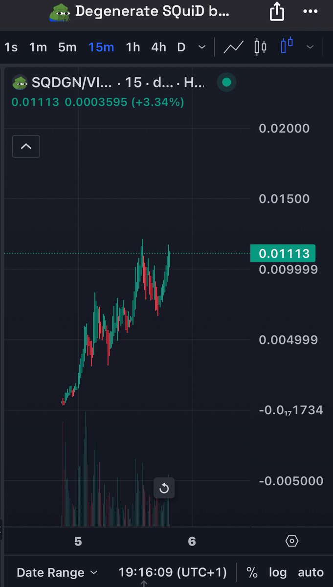 $SQDGN warmup phase is almost over, see you all  higher