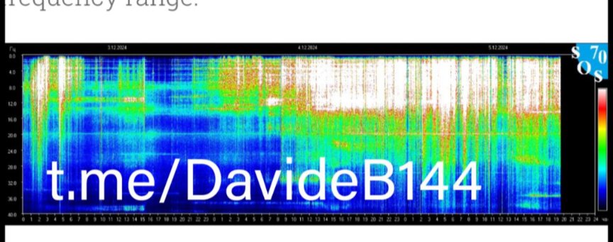 TheKaterPotater's tweet photo. The Schumann Resonance has been blasting us for almost 24 hours straight. Are ya feeling it?
😵‍💫
#Schumann #SchumannResonance #LightEnergy #TheEarthsHeartbeat https://t.co/BLcHkmEFAn