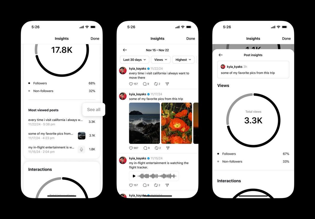 SoyJavierLeal's tweet photo. Nuevos cambios en Insights de Threads: ahora podrás ver métricas detalladas por publicación. 
Con más alcance a tus seguidores, es clave saber qué contenido conecta mejor. 
¿Será el inicio de herramientas más avanzadas? 🤔 

#ThreadsUpdates #SocialMedia https://t.co/oNC2f4Vzji