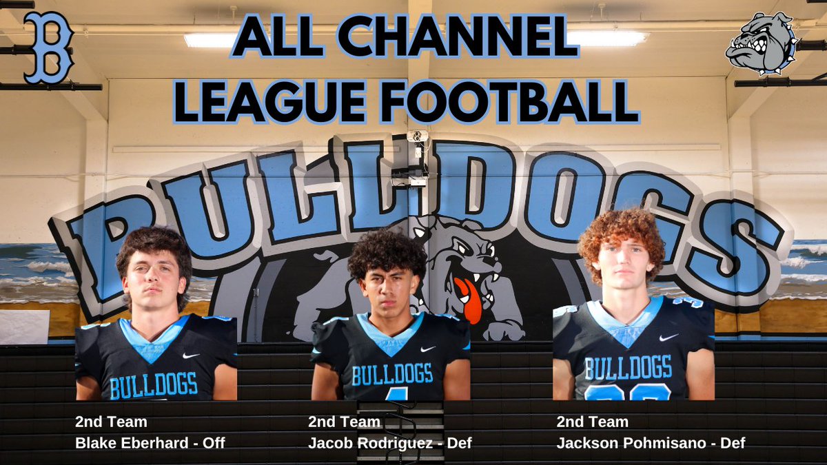 Buena H.S. Athletics (@buenaathletics) on Twitter photo Buena High School All Channel League Awards 🏈
Buena Football 1st and 2nd Team
<a href="/vcspreps/">VCS Preps</a> <a href="/TheAcornSports/">Acorn Sports</a> <a href="/BuenaFootball/">Buena HS Football</a> Buena High School All Channel League Awards 🏈
Buena Football 1st and 2nd Team
<a href="/vcspreps/">VCS Preps</a> <a href="/TheAcornSports/">Acorn Sports</a> <a href="/BuenaFootball/">Buena HS Football</a>