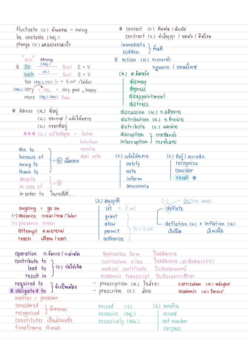 APeamnam's tweet photo. (Vocab)💭 ติวช่วยชาติ tgat1 ของพี่เกมวันนี้คับ https://t.co/3x5rpELyt1