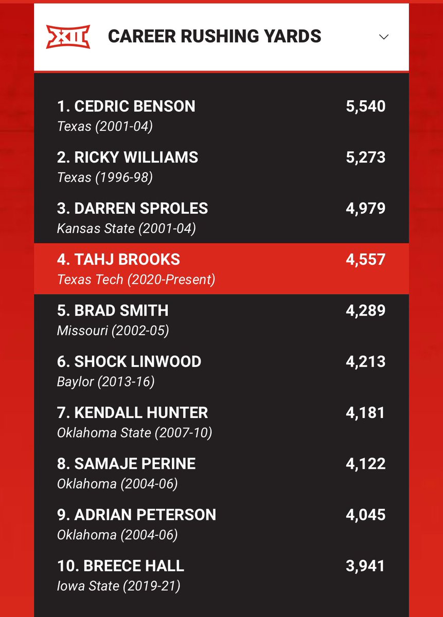 Joey McGuire 🌵 tweet media