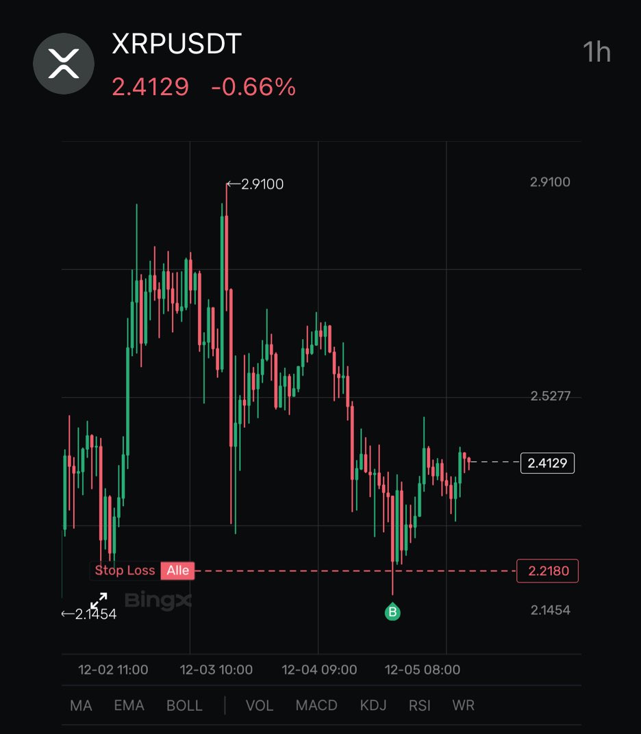 Furkan Yildirim tweet media