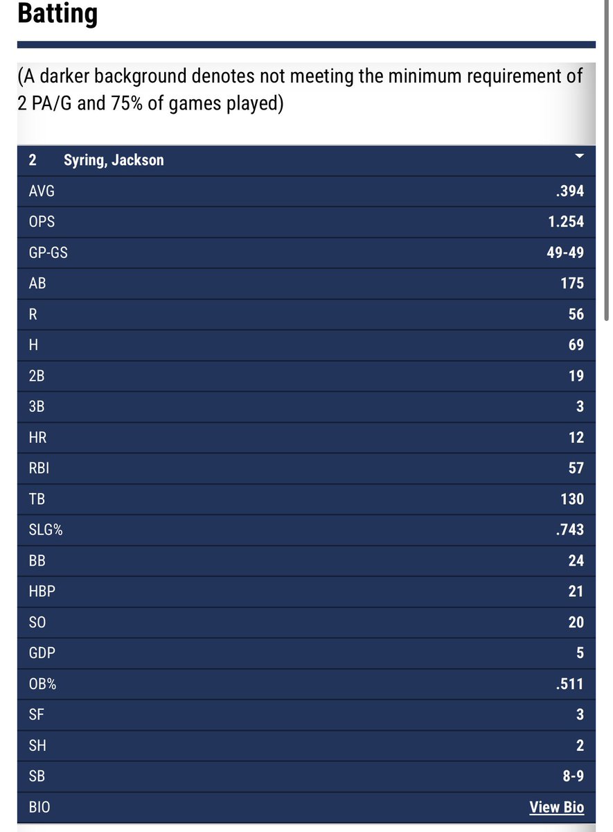 Jackson Syring tweet media