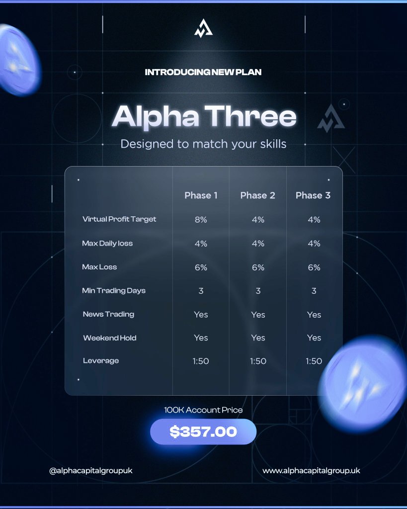 Alpha Stats tweet media